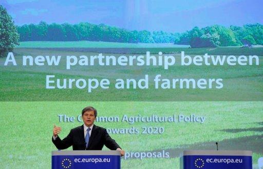European Commission Plan for CAP Reforms for 2014-2020