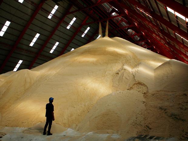 Changes in U.S. Sugar Imports